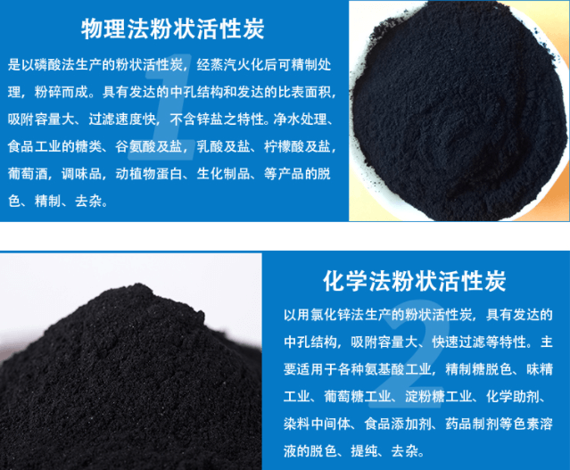 木質(zhì)<a href=http://m.wd888.cn/fzhxt/ target=_blank class=infotextkey>粉狀活性炭</a>工藝流程