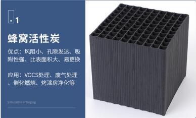 <a href=http://m.wd888.cn/fwzhxt/ target=_blank class=infotextkey>蜂窩活性炭</a>一立方多少塊錢