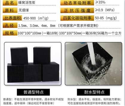 寧夏<a href=http://m.wd888.cn/fwzhxt/ target=_blank class=infotextkey>蜂窩活性炭</a>批發(fā)多少錢