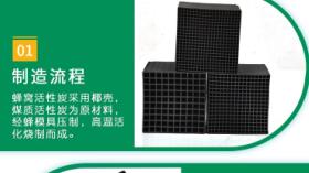 <a href=http://m.wd888.cn/fwzhxt/ target=_blank class=infotextkey>蜂窩活性炭</a>廠家直銷(xiāo)價(jià)格多少錢(qián)一方
